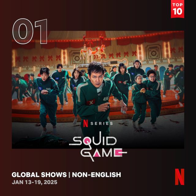 Netflix Global Top 10より