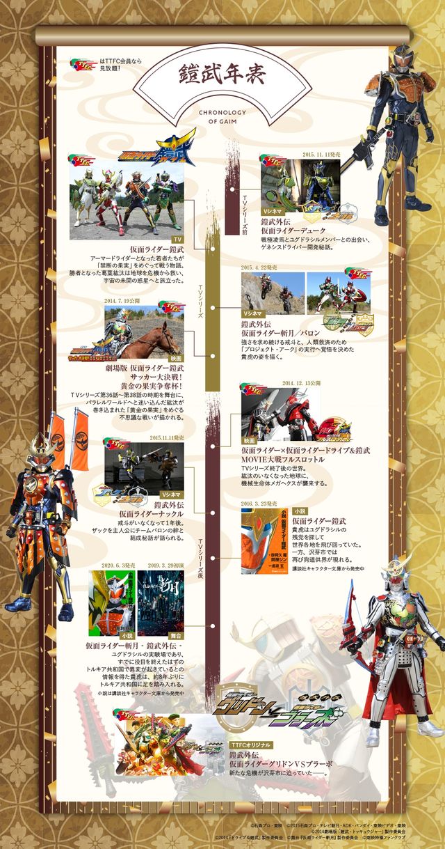 呉島貴虎も登場！「鎧武外伝　仮面ライダーグリドンVS仮面ライダーブラーボ」（17枚目）