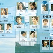 実写版『ホットロード』Nights総頭トオル役は鈴木亮平!