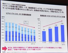 表