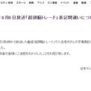 日テレ、故人扱い謝罪 八名信夫は健在