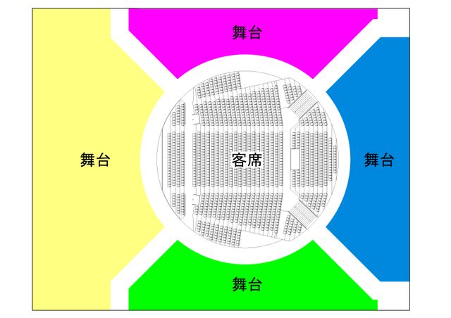 IHIステージアラウンド東京