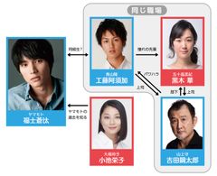 記事全体