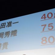岡田准一、V6長野博の結婚を祝福「友が幸せになってくれるのはうれしい」