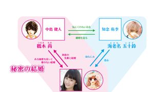 中島健人、平祐奈、知念侑李「未成年だけどコドモじゃない」映画化!とろける三角関係