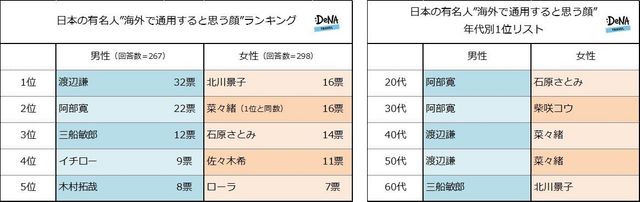 画像テキスト