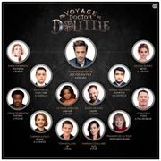ロバート・ダウニー・Jr版『ドリトル先生』トム・ホランドは犬役!動物キャスト一挙発表