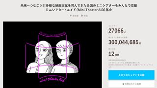ミニシアター・エイド基金、1か月で3億円突破