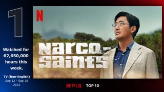 「ナルコの神」Netflix非英語で世界1位！韓国ドラマ5作がトップ10入り