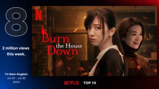永野芽郁「御手洗家、炎上する」3週連続Netflixグローバルトップ10入り