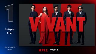 「VIVANT」ネトフリ日本で1位に！