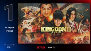 『キングダム3』ネトフリ日本で1位に！シリーズ3作が同時トップ10入り