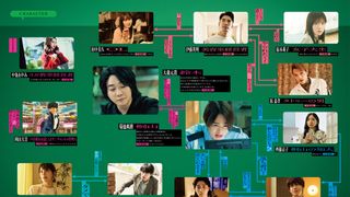 二宮和也『#真相をお話しします』に声の出演!伏線アリの相関図も公開