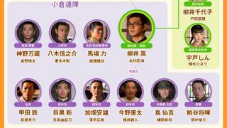 朝ドラ「あんぱん」来週からの相関図・新キャストが公開