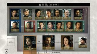 本木雅弘×菅田将暉×吉高由里子ら集結！映画『黒牢城』相関図＆キャラクター新カット、解説映像公開