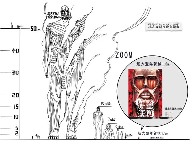 超大型巨人と超大型年賀状のサイズを比較!現在公開可能な「進撃のマンガ年賀状」フォトギャラリー:フォトギャラリー