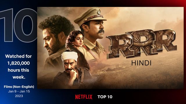 『RRR』（Hindi）　Netflix Top 10より