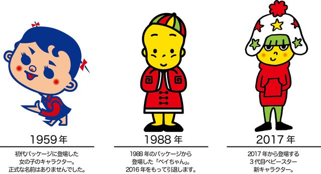 ベビースター3代目マスコットキャラクターフォトギャラリー（7枚目）