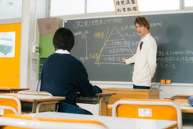 佐野勇斗、スクールカーストを清水尋也に説明される！『3D彼女　リアルガール』場面写真（2枚目）