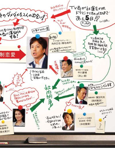 映画『恋愛戯曲～私と恋におちてください。～』の画像（3枚目）