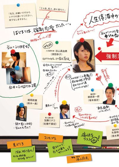 映画『恋愛戯曲～私と恋におちてください。～』の画像（4枚目）