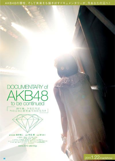 映画『DOCUMENTARY of AKB48 to be continued 10年後、少女たちは今の自分に何を思うのだろう？』の画像（2枚目）