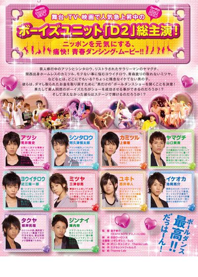 映画『ポールダンシングボーイ☆ず』の画像（3枚目）