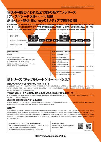 映画『劇場リミックス版 アップルシード XIII ～遺言～』の画像（3枚目）