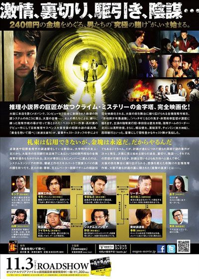 映画『黄金を抱いて翔べ』の画像（3枚目）