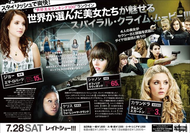 映画『4.3.2.1』の画像（3枚目）