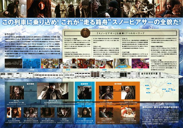 映画『スノーピアサー』の画像（3枚目）