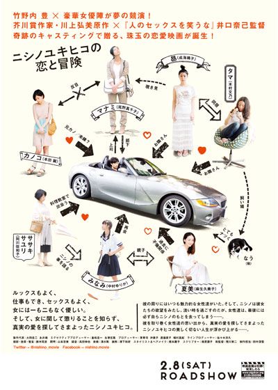 映画『ニシノユキヒコの恋と冒険』の画像（3枚目）