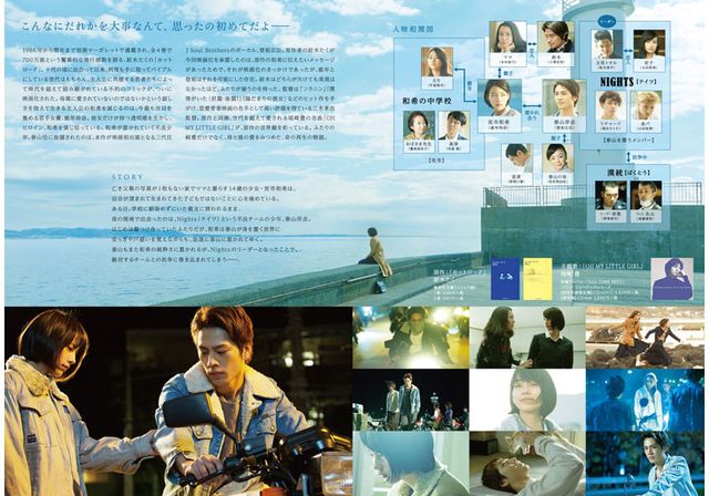 映画『ホットロード』の画像（5枚目）