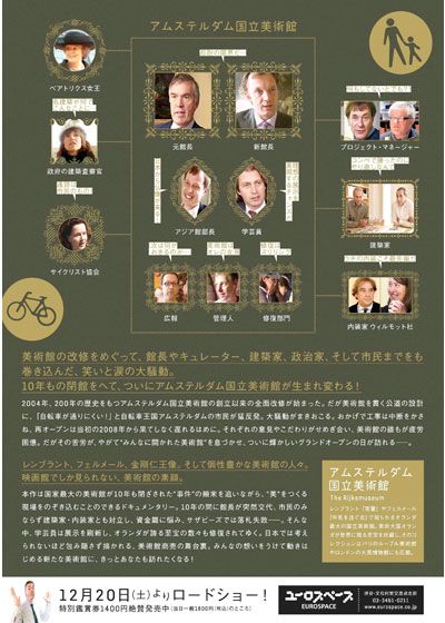 映画『みんなのアムステルダム国立美術館へ』の画像（3枚目）