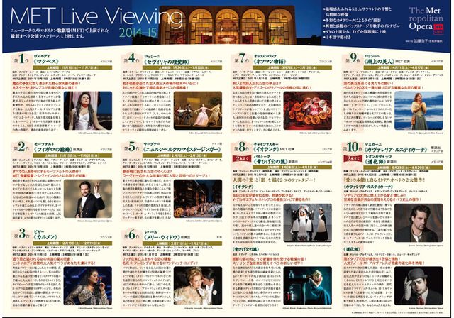 映画『METライブビューイング2014-15／レハール《メリー・ウィドウ》』の画像（2枚目）