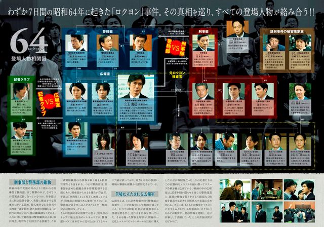 映画『64－ロクヨン－後編』の画像（3枚目）