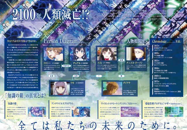 映画『ガラスの花と壊す世界』の画像（3枚目）