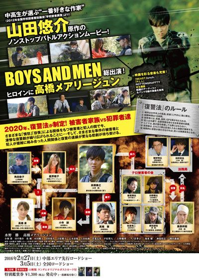 映画『復讐したい』の画像（3枚目）