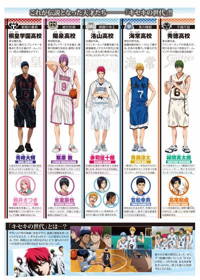 映画『黒子のバスケ　ウインターカップ総集編　～涙の先へ～』の画像（3枚目）