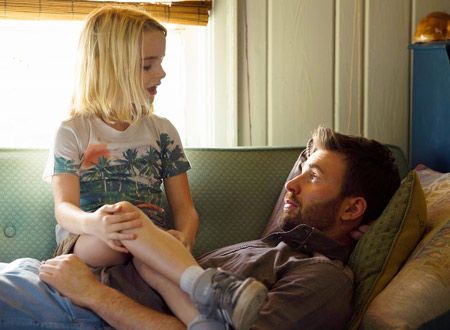 gifted／ギフテッド