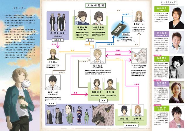 映画『劇場版　夏目友人帳　～うつせみに結ぶ～』の画像（3枚目）