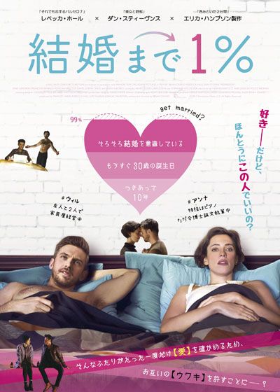映画『結婚まで1％』の画像（2枚目）