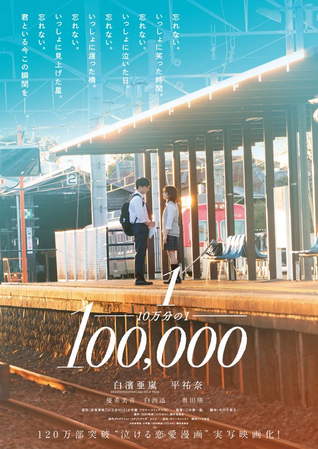 映画『10万分の1』の画像（3枚目）