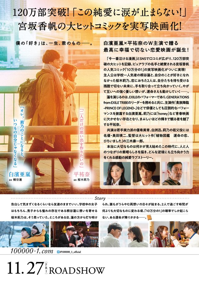 映画『10万分の1』の画像（4枚目）