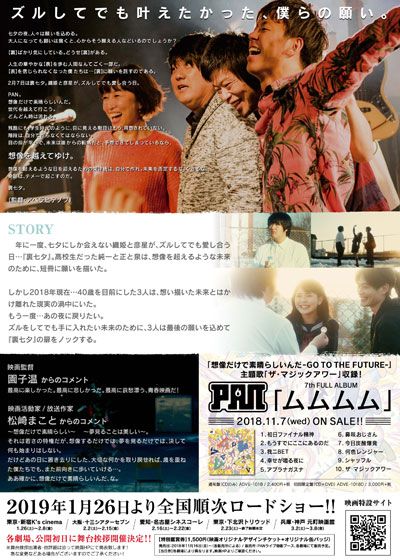 映画『想像だけで素晴らしいんだ-GO TO THE FUTURE-』の画像（3枚目）