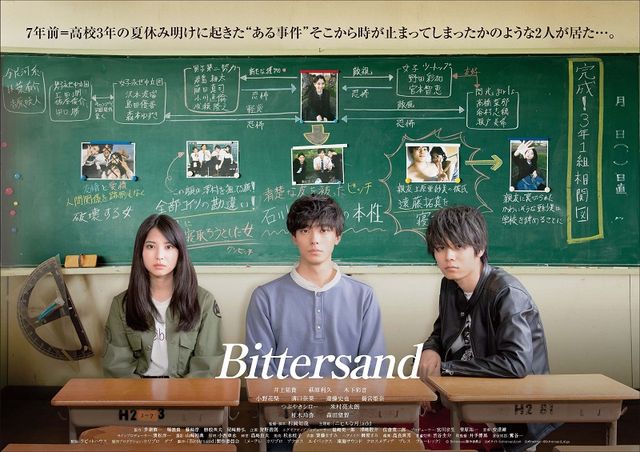 映画『Bittersand』の画像（2枚目）