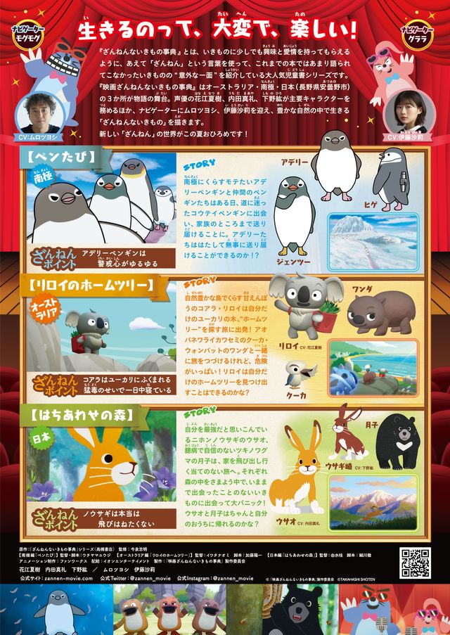 映画『映画ざんねんないきもの事典』の画像（5枚目）