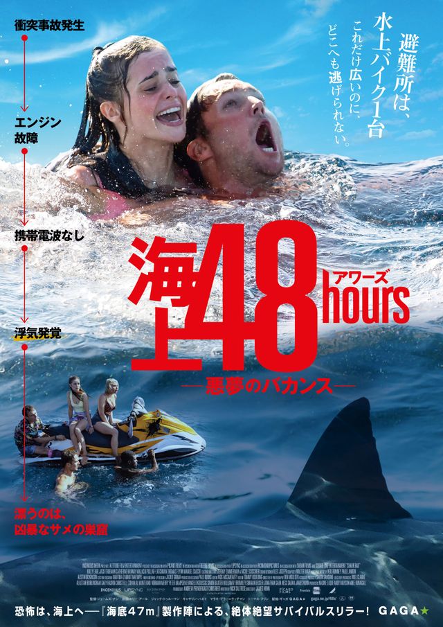 海上48hours －悪夢のバカンス－