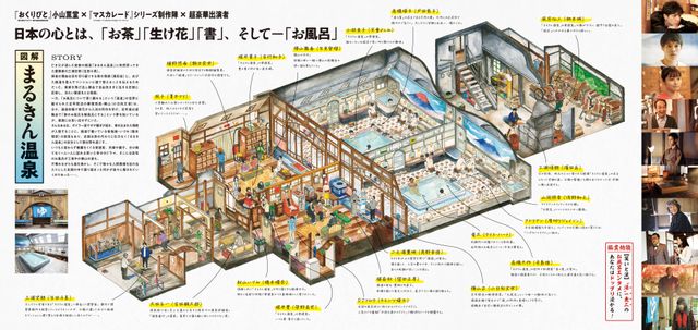 映画『湯道』の画像（3枚目）