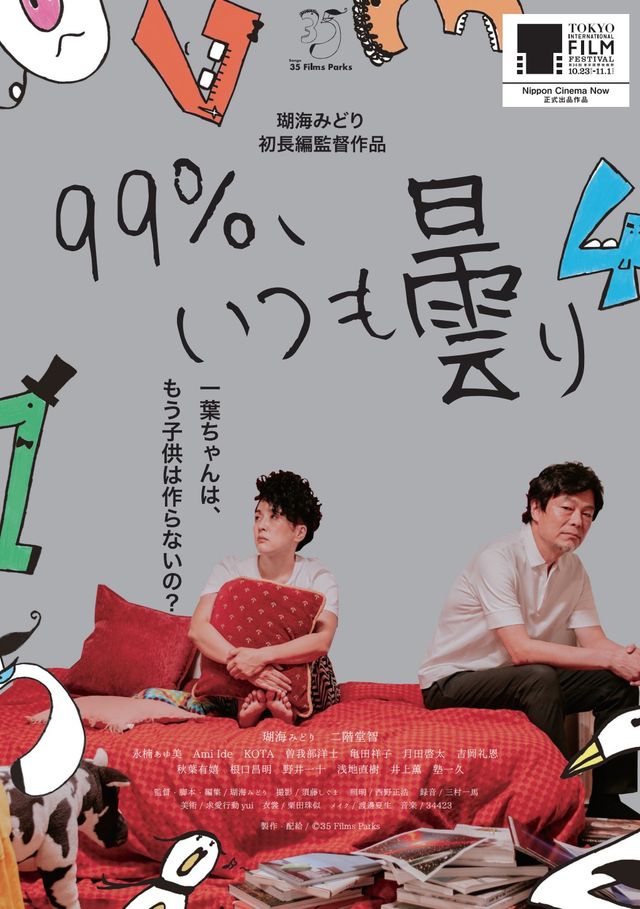 99%、いつも曇り